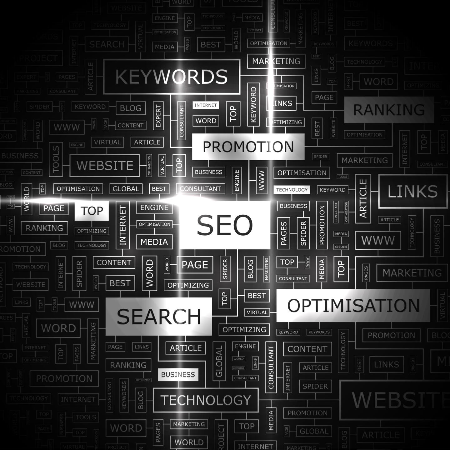 Search Engine Optimisation LONDON